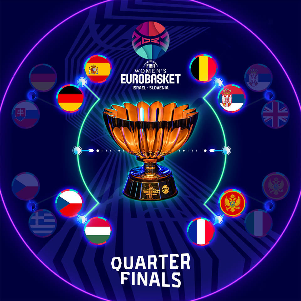 ЕВРОБАСКЕТ-ЖЕНИ: Познати се осумте четвртфиналисти