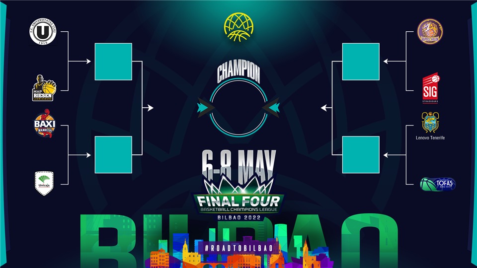 ФИБА ЛИГА НА ШАМПИОНИ: Формирани се четвртфиналните двојки