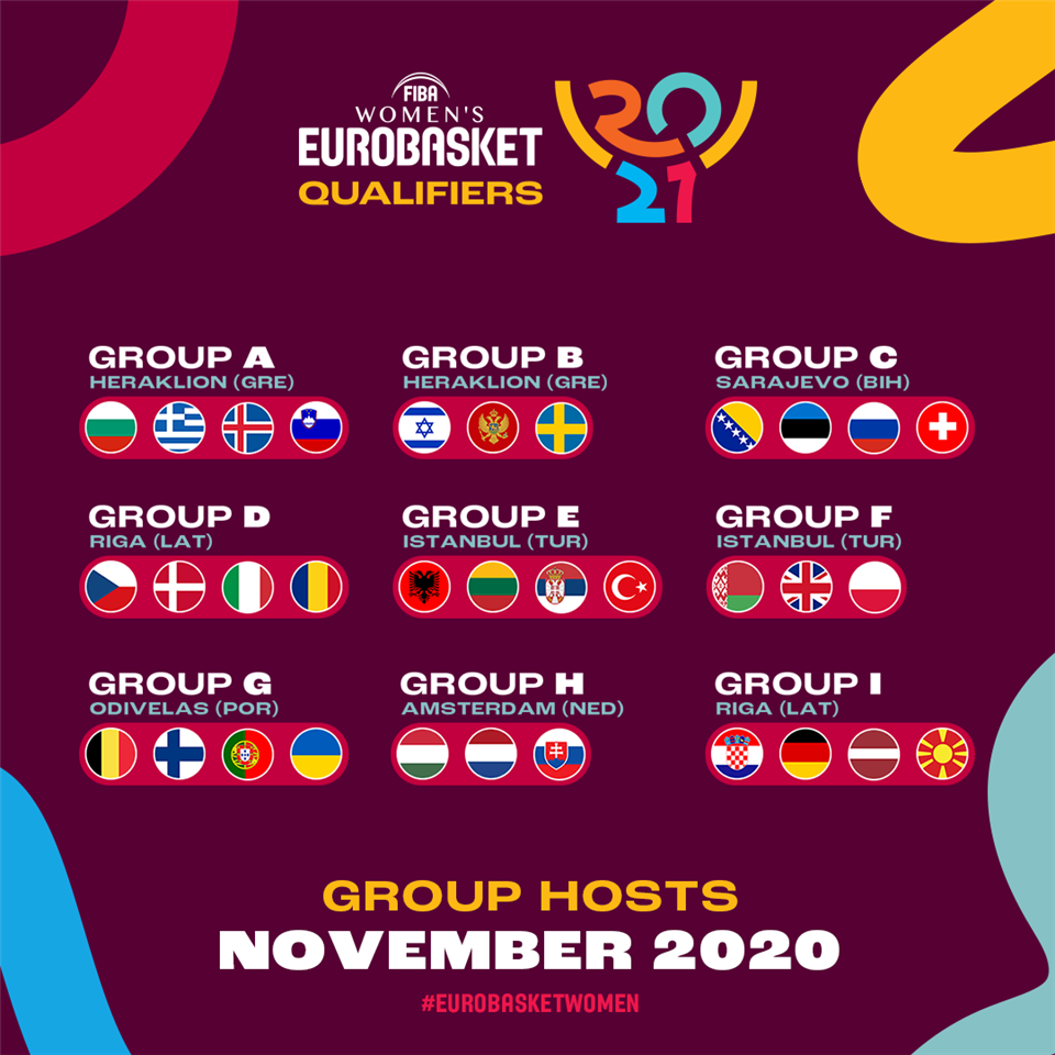 Во Рига ќе се игра уште еден„ балон“ во квалификациите за женскиот Евробаскет