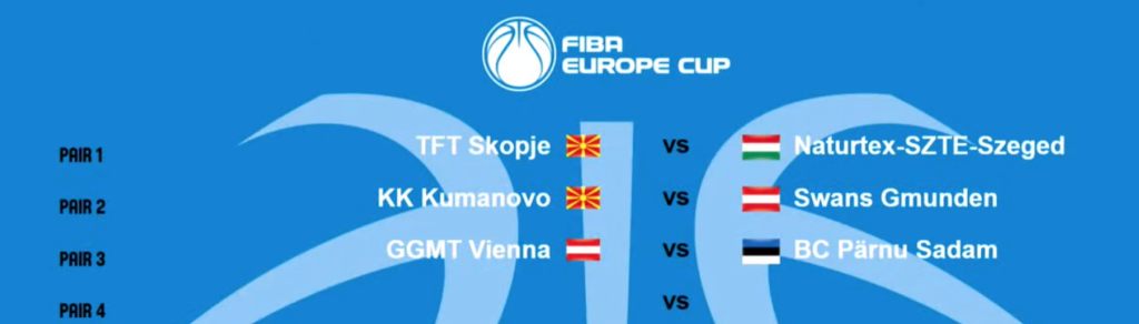 ТФТ и Куманово го дознаа патот кој води до групите од ФИБА Европа купот